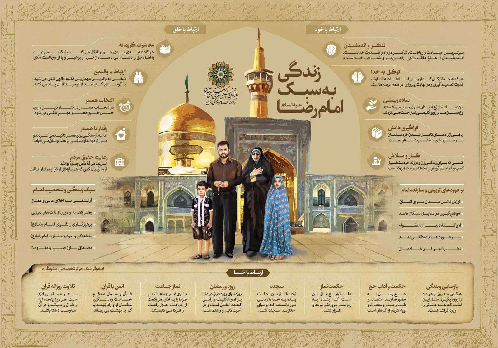 درسهایی از سبک زندگی امام رضا(ع)